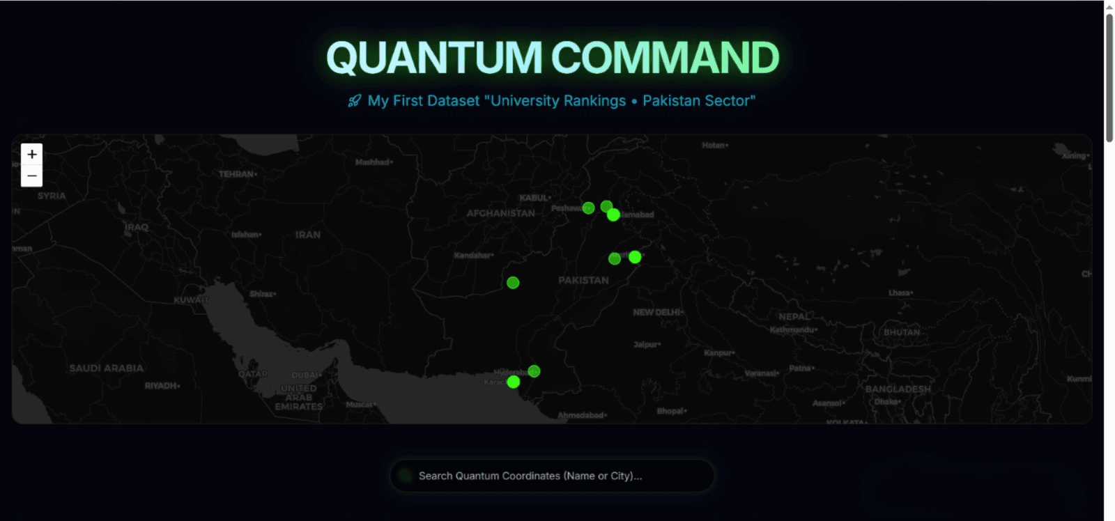 Quantum Command — University Rankings Pakistan
